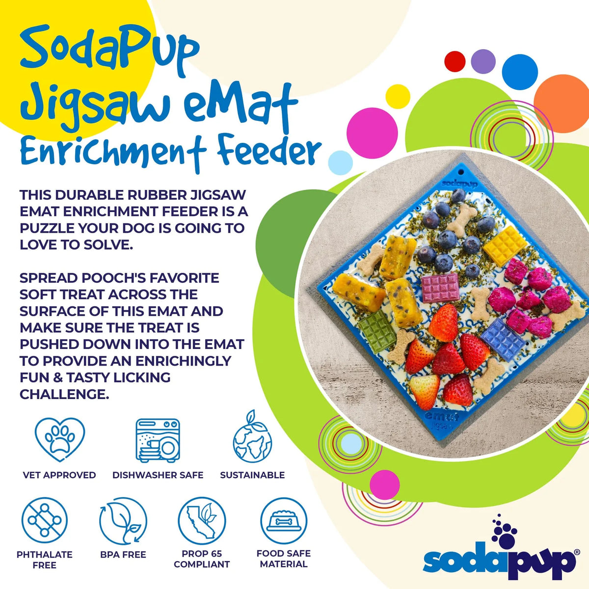 SodaPup Jigsaw eMat Pet Enrichment Lick Mat