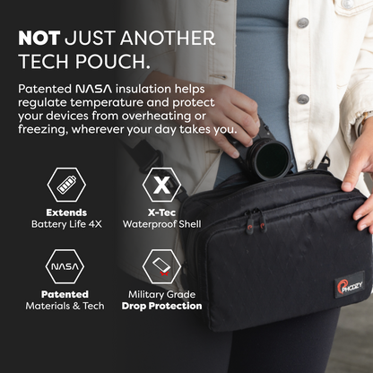 Tech Capsule - Organize & Protect Gear
